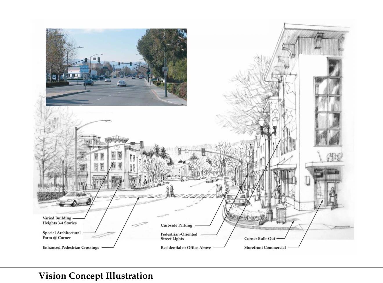 East-Campbell-Master-Plan_vision