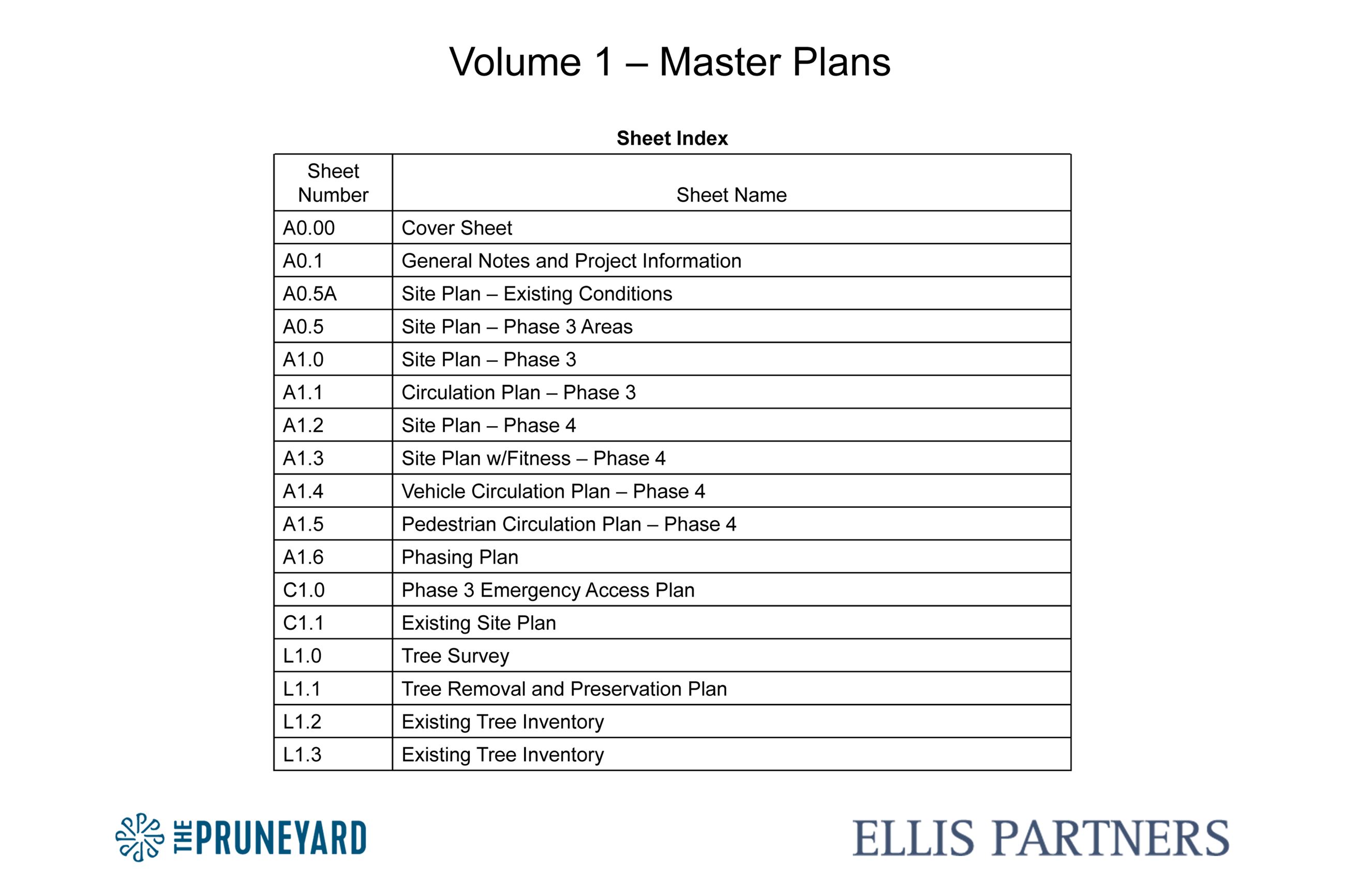 Revised Development Plans- Pruneyard table with information