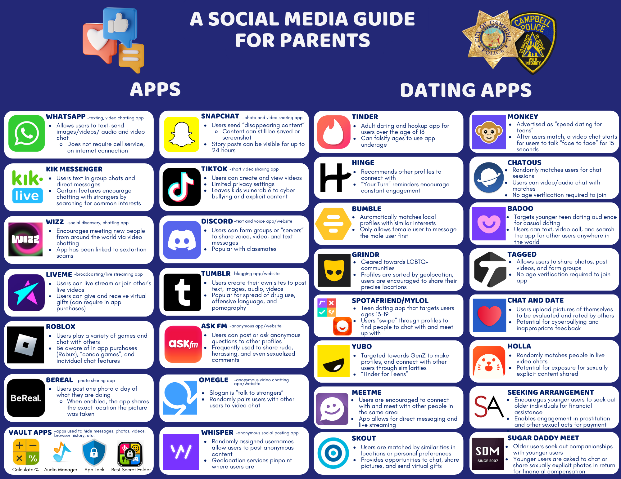 Social Media Guide