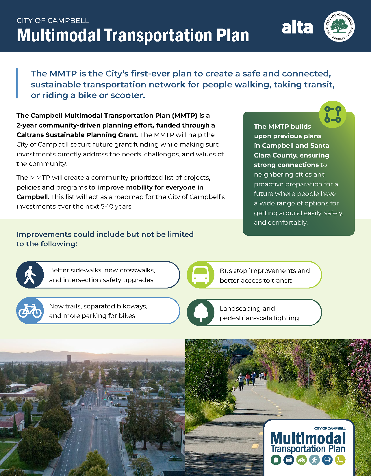 Campbell Mutimodal Fact Sheet